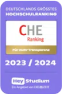 CHE Ranking